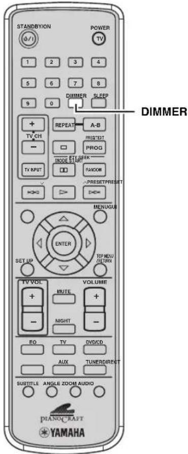 STANDBY/ON POWER TV 1 2 3 4 5 6 7 8 9 0 DIMMER SLEEP + REPEAT A-B TV CH PRI/DT - PROG TY INPUT MODE START + RESET + PAIDOM PRESET/PRESET MENUGUS ENTER SET UP TOP MENU RETURN VOLUME TV VOL MUTE + - NIGHT - EO TV DVD/CD AUX TUNER/DIRECT SUBTITLE ANGLE ZOOM AUDIO PIANO/CRAFT YAMAHA