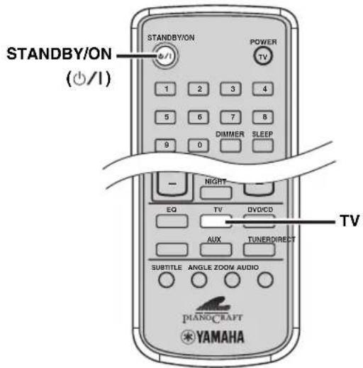 STANDBY/ON (+/1) STANDBY/ON POWER TV 1 2 3 4 5 6 7 8 9 0 DIMMER SLEEP NIGHT EQ TV DVD/CD TUNER/DIRECT TV AUX SUBTITLE ANGLE ZOOM AUDIO PIANO/CRAFT YAMAHA