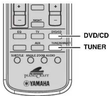 DVD/CD TUNER NIGHT EQ TV DVD/CD AUX TUNER/DIRECT SUBTITLE ANGLE ZOOM AUDIO PIANUCRAFT YAMAHA