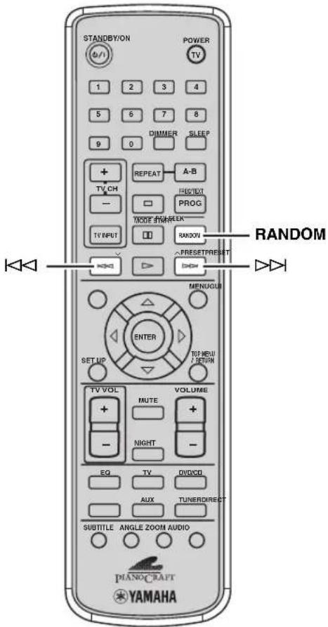 STANDBYON POWER TV 1 2 3 4 5 6 7 8 9 0 DIMMER SLEEP + REPEAT A-B TV CH FEC/TEXT PROG - MODE SWITCH RANKOV TV INPUT RANKOV PRESET/PRESET MEN/KOGU ENTER TUN KNU / SET/M SET UP VOLUME TV VOL MUTE + - NIGHT - EQ TV DVQCD AUX TUNER/DIRECT SUBTITLE ANGLE ZOOM AUDIO PIANO/CRAFT YAMAHA
