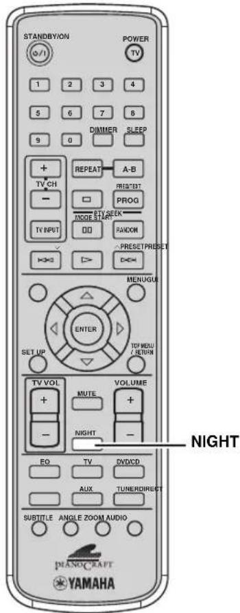 STANDBYION POWER TV 1 2 3 4 5 6 7 8 9 0 DIMMER SLEEP + REPEAT A-B TV CH PREGBT - MODE START PROG TV INPUT DO RANDOM PRESET PRESET MENUGU ENTER SET UP TOF MENU / RETURN TV VOL VOLUME + MUTE + - NIGHT - EO TV DVD/CD AUX TUNERDIRECT SUBTITLE ANGLE ZOOM AUDIO PEANO/CRAFT YAMAHA