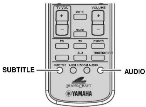 TV VOL MUTE VOLUME + + - NIGHT EQ TV DVD/CD AUX TUNER/DIRECT SUBTITLE ANGLE ZOOM AUDIO AUDIO PIANDOCRAFT YAMAHA
