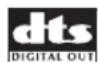 YAMAHA RDXE700 - ■Titel, hoofdstuk (DVD Video) - 2