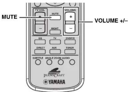 MUTE TV VOL MUTE VOLUME + - NIGHT EQ TV DVD/CD DIRECT AUX TUNER SUBTITLE ANGLE ZOOM AUDIO PIANOCRAFT YAMAHA VOLUME +/-