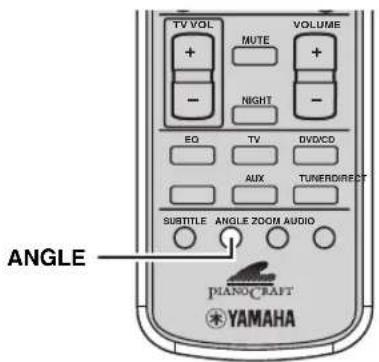 TV VOL + - MUTE VOLUME + - NIGHT EO TV DIVICD AUX TUNERDIRECT SUBTITLE ANGLE ZOOM AUDIO ANGLE PIANOCRAFT YAMAHA