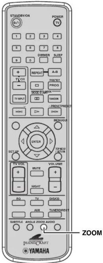 STANDBY/ON (b/1) POWER TV 1 2 3 4 5 8 7 8 9 0 DIMMER SLEEP + REPEAT A-B TV CH REDT - PROG MODE STARTER TV INPUT SANION PRESETPRESIST ←→ >> MENUGU ENTER SET UP TOP HOU VOLUME TV VOL MUTE + - NIGHT - EQ TV DVD AUX TUNERDIRECT SUBTITLE ANGLE ZOOM AUDIO ZOOM PIANO-CRAFT YAMAHA