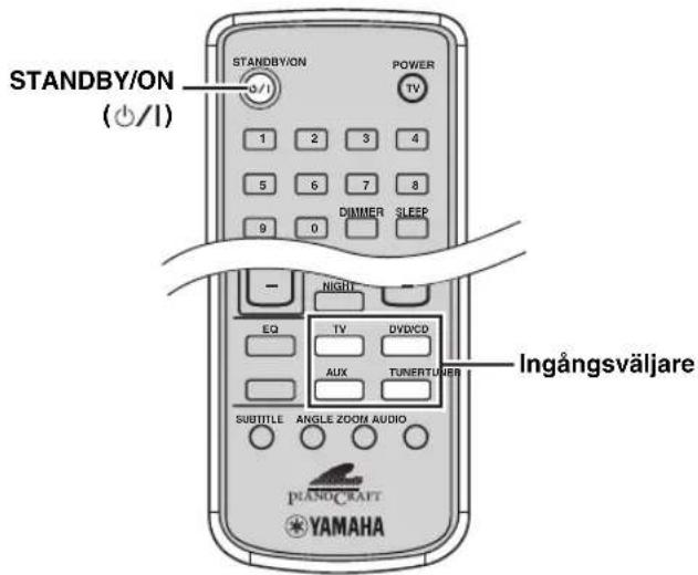 STANDBY/ON (Ø/I) STANDBY/ON POWER TV 1 2 3 4 5 6 7 8 9 0 DIMMER SLEEP NIGHT EQ TV DVD/CD AUX TUNERTUER SUBTITLE ANGLE ZOOM AUDIO INGÅngsväljare PIANO/CRAFT YAMAHA