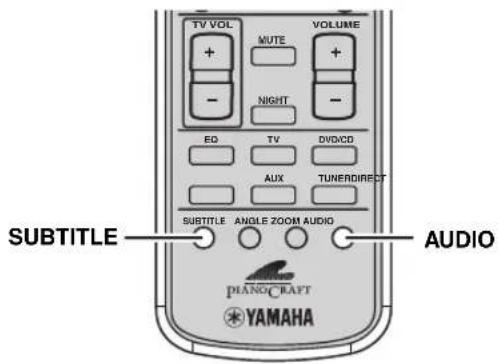 TV VOL MUTE VOLUME + - NIGHT EO TV DVD/CD AUX TUNERIDIRECT SUBTITLE ANGLE ZOOM AUDIO AUDIO PianoCRAFT YAMAHA