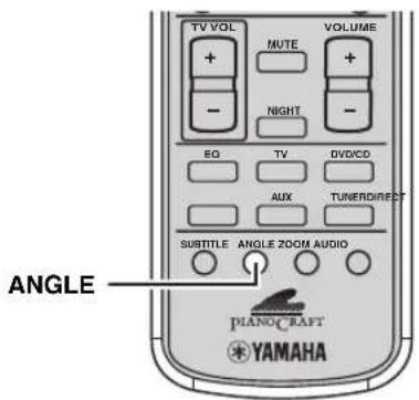 TV VOL + - MUTE + - VOLUME - NIGHT EQ TV DVD/CD Aux TUNER/DIRECT SUBTITLE ANGLE ZOOM AUDIO ANGLE PIANOCRAFT YAMAHA