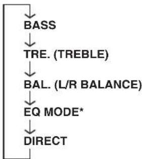 YAMAHA RDXE700 - Press SOUND repeatedly to select the setting you want to adjust. - 1