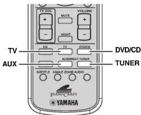 TV VOL MUTE VOLUME - NIGHT EQ TV DVD/CD AUX/DIRECT TUNER TUNER SUBTITLE ANGLE ZOOM AUDIO PIANO CRAFT YAMAHA