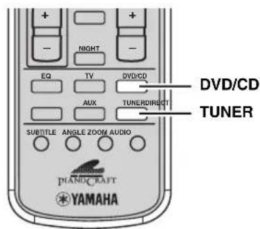 DVD/CD TUNER NIGHT EQ TV DVD/CD AUX TUNER/DIRECT SUBTITLE ANGLE ZOOM AUDIO PIANDICRAFT YAMAHA