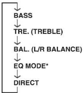 YAMAHA RDXE700 - Drücken Sie SOUND wiederholt zum Wählen der zu justieren gewünschten Einstellung. - 1