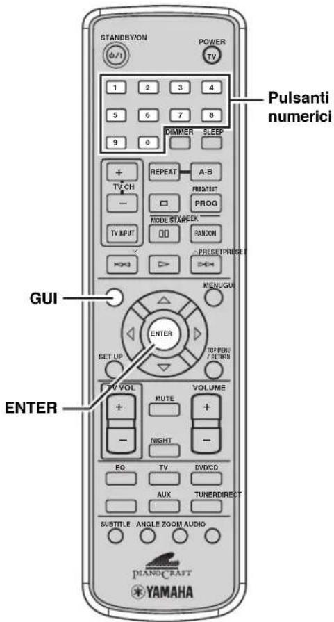 STANDBY/ON POWER TV 1 2 3 4 5 6 7 8 9 0 DIMMER SLEEP + REPEAT A-B TV CH PRESTART PROG - TV INPUT MODE START MODE STAREK RANDOM PRESET PRISET → > > MENU GU GUI ENTER SET UP TOP VOLT / RETURN TV VOL MUTE VOLUME + - NIGHT - EO TV DVD/DVD AUX TUNER DIRECT SUBTITLE ANGLE ZOOM AUDIO PIANO/CRAFT YAMAHA