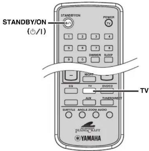 STANDBY/ON (+/1) STANDBY/ON POWER TV 1 2 3 4 5 6 7 8 9 0 DIMMER SLEEP NIGHT EQ TV DVD/CD AUX TUNER/DIRECT TV SUBTITLE ANGLE ZOOM AUDIO PIANO/CRAFT YAMAHA