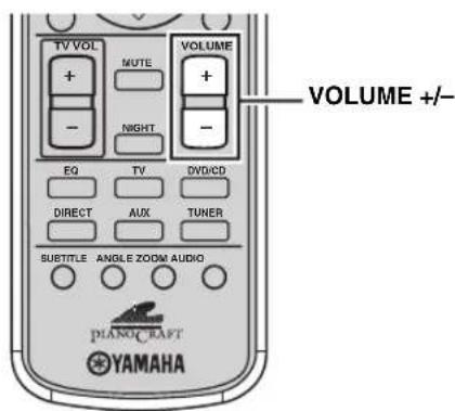 TV VOL + MUTE - NIGHT VOLUME + - EQ TV DVD/CD DIRECT AUX TUNER SUBTITLE ANGLE ZOOM AUDIO PIANOCRAFT YAMAHA