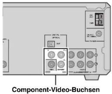 UNIT OPTIONAL UNIT DATA DATA+DATA DATA+DATA+Buchsen