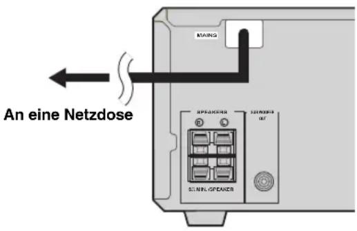 MAING An eine Netzdose 520 MHz 521 MINI. GPEAKER