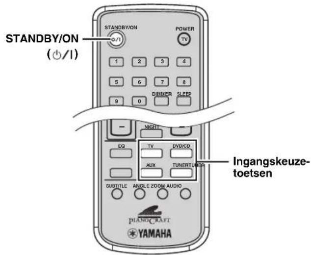 STANDBY/ON (○/1) STANDBY/ON POWER TV 1 2 3 4 5 6 7 8 9 0 DIMMER SLEEP NIGHT EQ TV DVD/CD AUX TUNERTUER SUBTITLE ANGLE ZOOM AUDIO INGangskeuze- toetsen PIANOCKRAFT YAMAHA