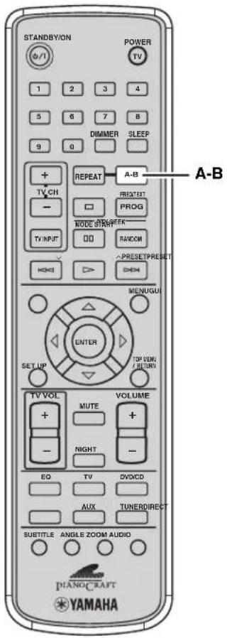 STANDBY/ON POWER TV 1 2 3 4 5 6 7 8 DIMMER SLEEP 9 0 + REPEAT A-B TV CH PRETEST - PROG TV INPUT MODE START ODO RAVCOM PRESET/PRESET HDD > > DND MENUGUI ENTER SET UP TOP DIM / RESET TV VOL VOLUME + MUTE + - NIGHT - EQ TV DVD/CD AUX TUNERDIRECT SUBTITLE ANGLE ZOOM AUDIO PIANO.CRAFT YAMAHA