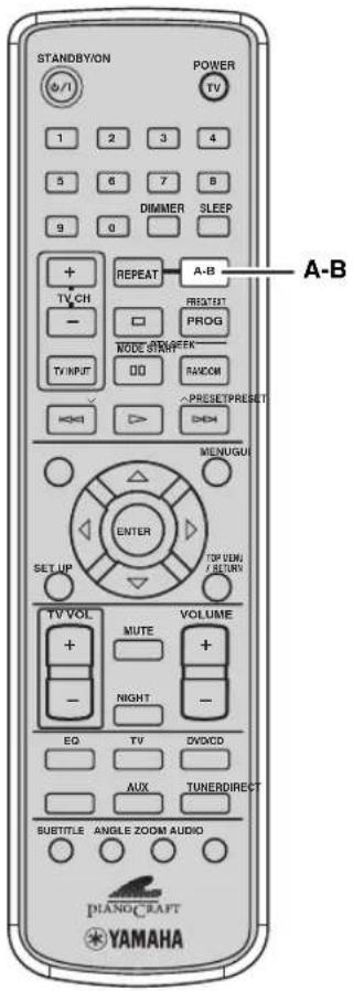 STANDBY/ON POWER TV 1 2 3 4 5 6 7 8 DIMMER SLEEP 9 0 + REPEAT A-B TV CH PRESET - PROG TV INPUT MODE START 00 RAVCOM PRESET/PRESET HND > > DND MENUGUI ENTER SET UP TOP DIM / RESET TV VOL MUTE VOLUME + + - NIGHT - EQ TV DVD/CD AUX TUNERDIRECT SUBTITLE ANGLE ZOOM AUDIO PIANO CRAFT YAMAHA