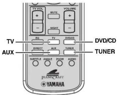 TV AUX TV VOL MUTE VOLUME NIGHT EQ TV DVD/CD DIRECT AUX TUNER TUNER SUBTITLE ANGLE ZOOM AUDIO PIANOCRAFT YAMAHA