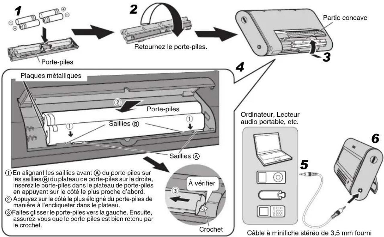 YAMAHA NXU10 - Alimentation par des piles - 1