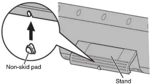 YAMAHA NXU10 - About the non-skid pad - 1