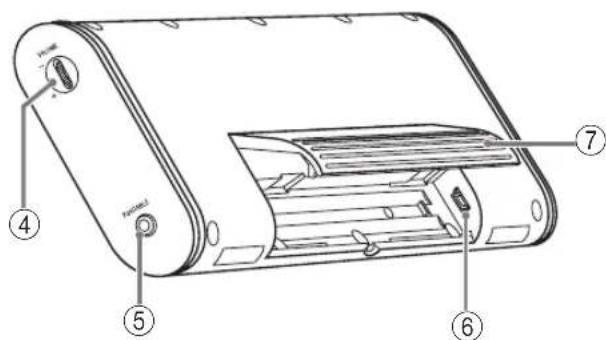 YAMAHA NXU10 - BEDIENINGSORGANEN EN FUNCTIONS - 2