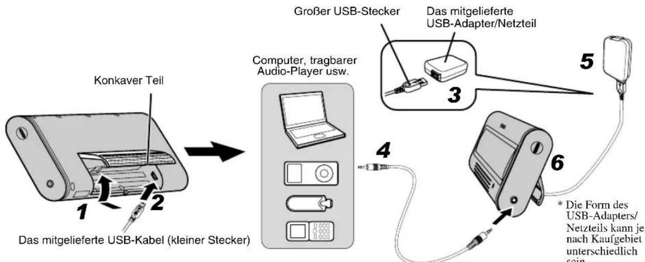 YAMAHA NXU10 - Bei Verwendung von USB-Adapter/Netzteil - 1