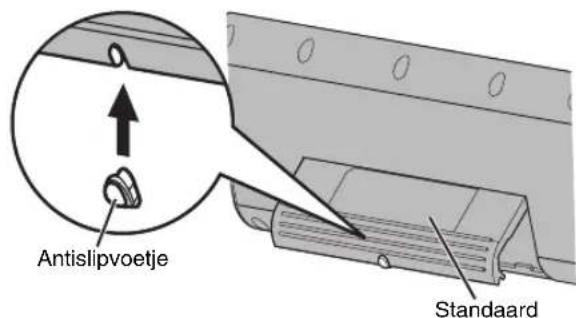 YAMAHA NXU10 - Over het antislipvoetje - 1