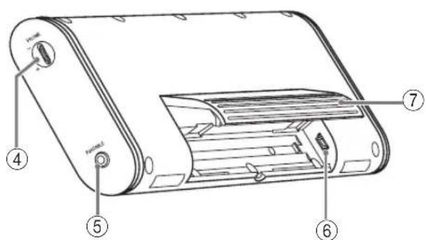 YAMAHA NXU10 - COMMANDES ET FONCTIONS - 2