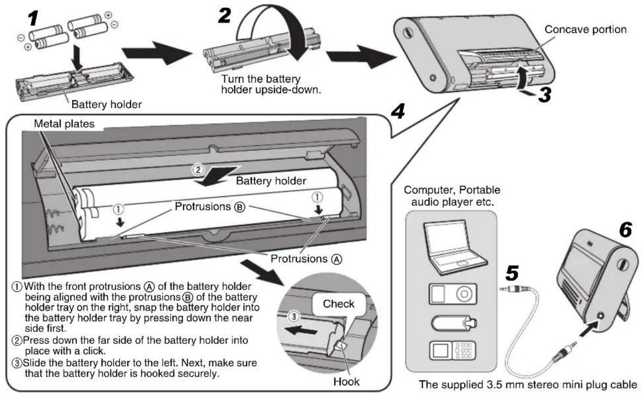 YAMAHA NXU10 - When using batteries - 1