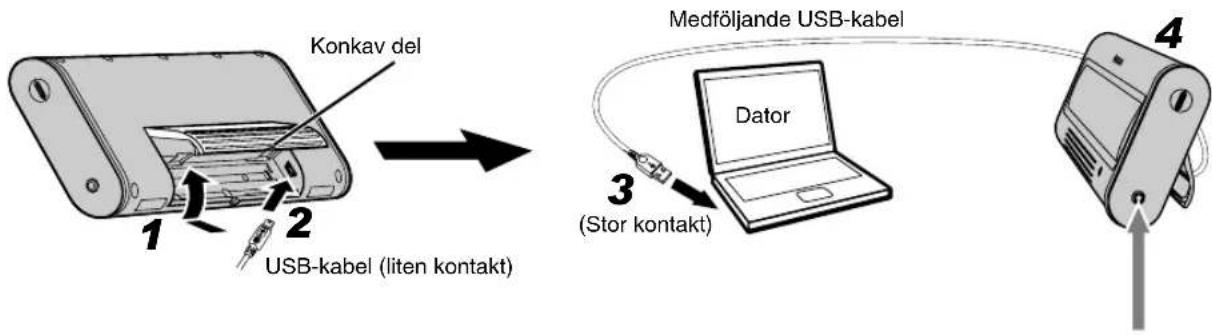 YAMAHA NXU10 - Strömförsörjning med USB-buss - 1