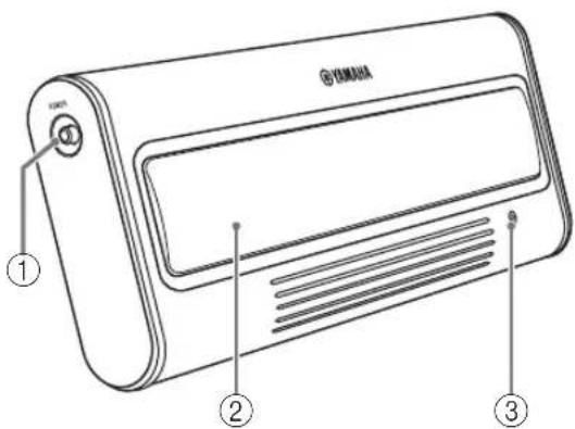 YAMAHA NXU10 - CNCTEMblYnPABJIeHnI NФYHKUIN - 1