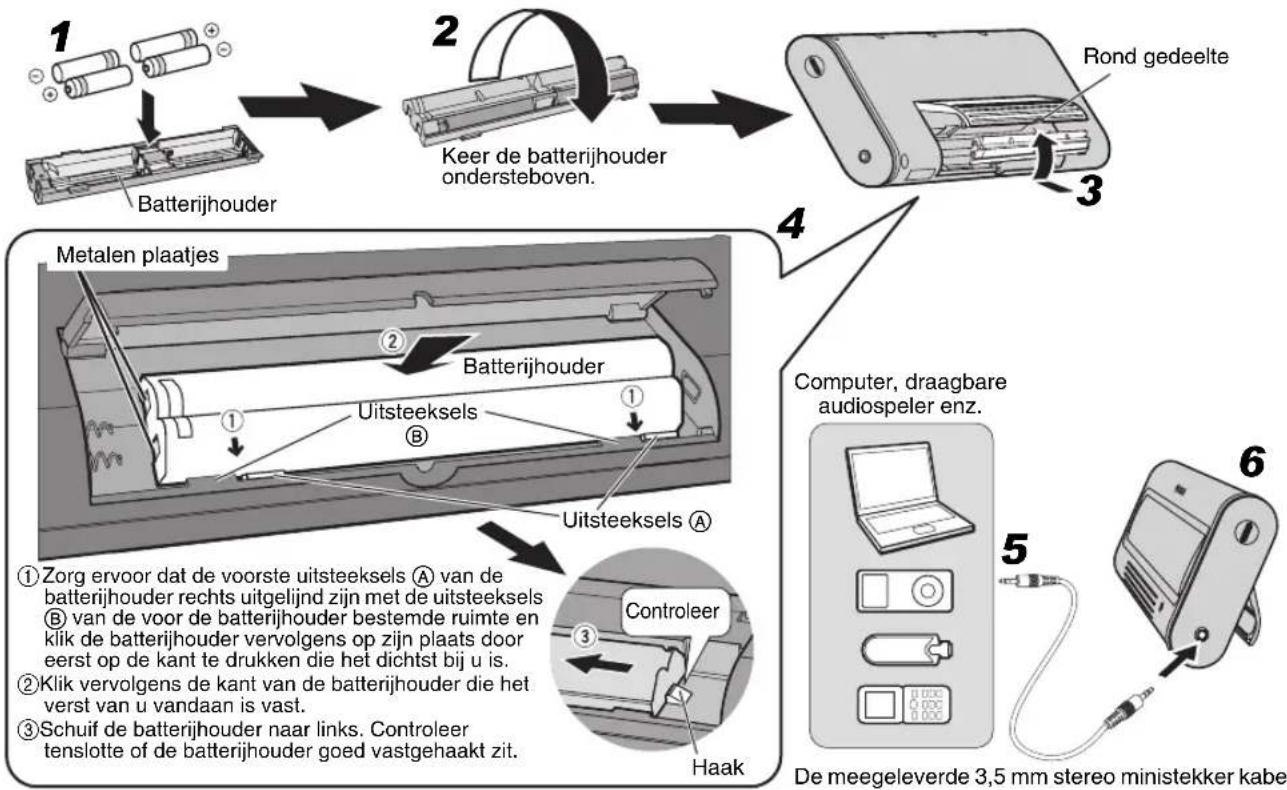 YAMAHA NXU10 - Wanner u batterijen wilt gebruiken - 1