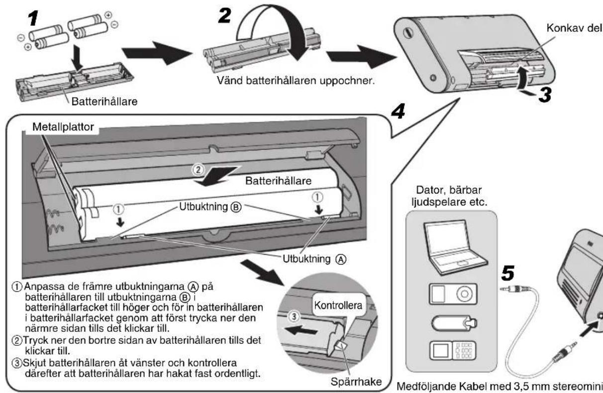 YAMAHA NXU10 - Strömförsörjning med batterier - 1