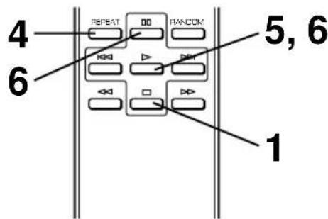 YAMAHA CDX396 - Automatisk bandprogramming - 2