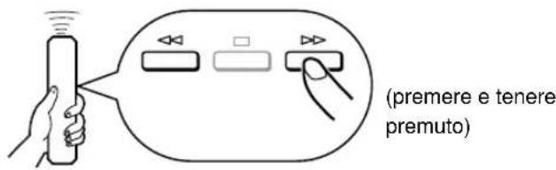 YAMAHA CDX396 - Lettura veloc in avanti o all'indietro (RICERCA MANUALE) - 1