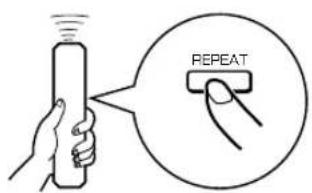 YAMAHA CDX396 - REPETICION DE LA REPRODUCTION - 3