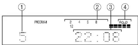 YAMAHA CDX396 - Notas - 1