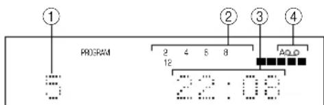 YAMAHA CDX396 - Anmärkningar - 1