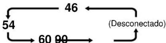 YAMAHA CDX396 - ■ Programación automática para grabar en cinta - 6