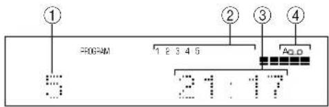 YAMAHA CDX396 - CDX-596 - 1