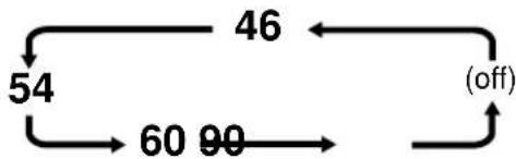 YAMAHA CDX396 - Automatic tape-programming - 6