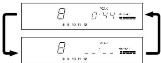 YAMAHA CDX396 - Automatische Spitzenpegelsuche auf einer CD - 5