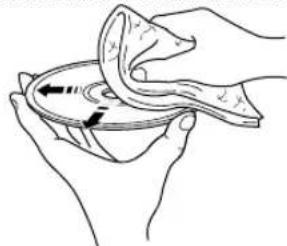 YAMAHA CDX396 - Hinweise für die Handhabung von CDs - 2
