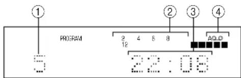 YAMAHA CDX396 - Note - 1