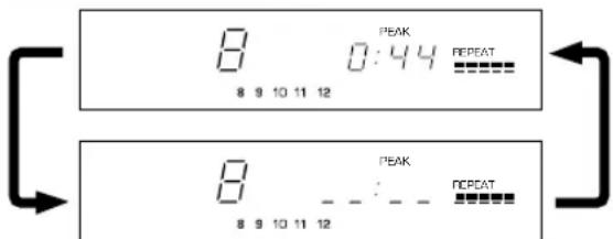 YAMAHA CDX396 - Automatisch opzoeken van het piekniveau op een disc - 4