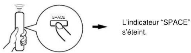 YAMAHA CDX396 - Remarque - 1